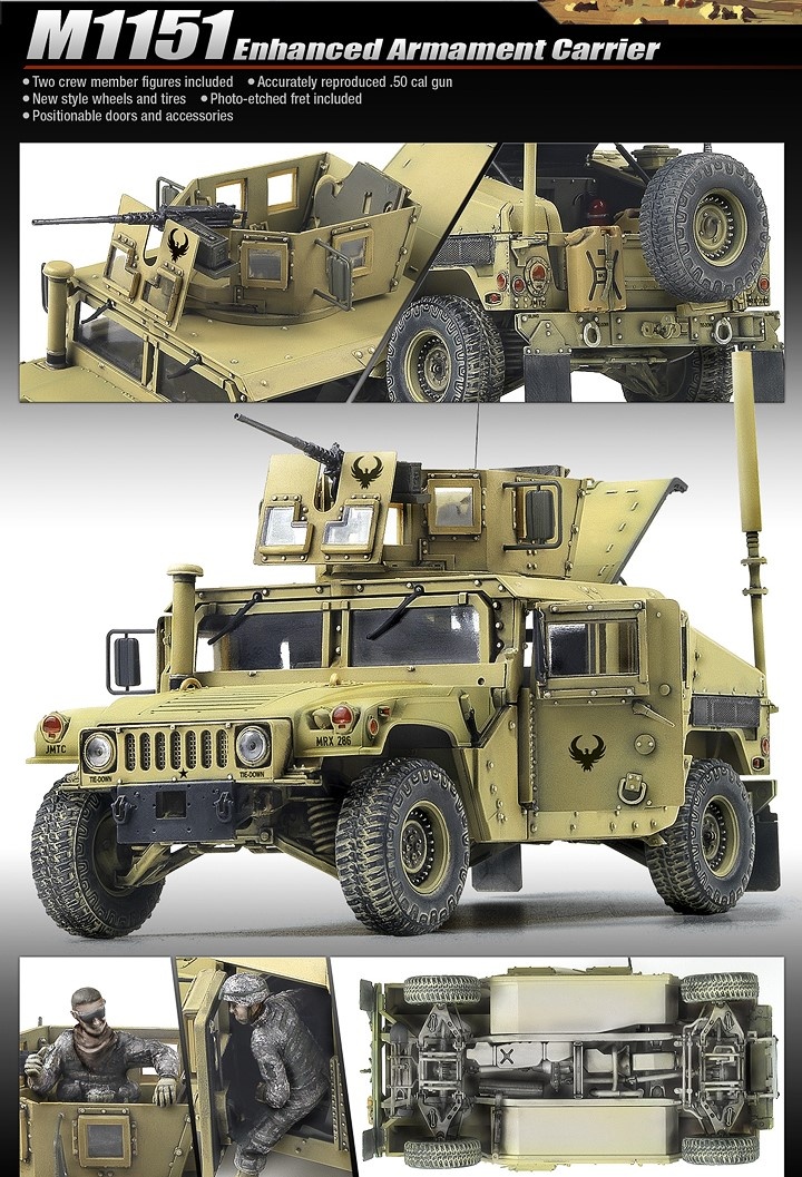 Zdjęcie dodatkowe produktu M1151 Enhanced Armament Carrier 1:35 Academy 13415