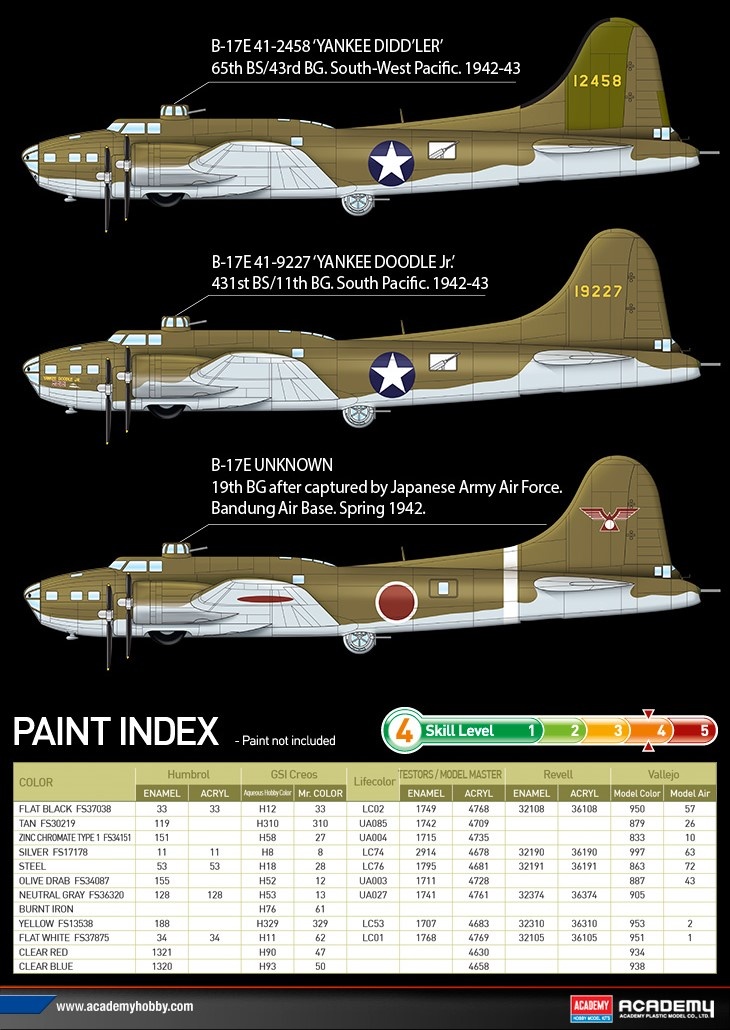 Zdjęcie dodatkowe produktu Boeing B-17E USAAF Pacific Theater 1:72 Academy 12533