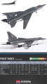 Zdjęcie dodatkowe produktu Tu-22M3 Backfire C 1:144 Academy 12636