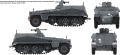 Zdjęcie dodatkowe produktu Sd.Kfz. 250/1 Ausf.A 1:16 Das Werk 16018