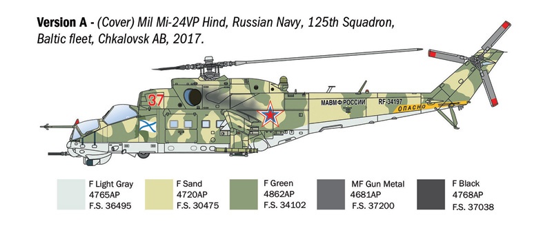 Zdjęcie dodatkowe produktu Mil Mi-24/Mi-35 Hind 1:72 Italeri 1432