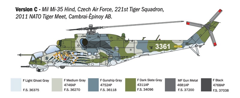 Zdjęcie dodatkowe produktu Mil Mi-24/Mi-35 Hind 1:72 Italeri 1432