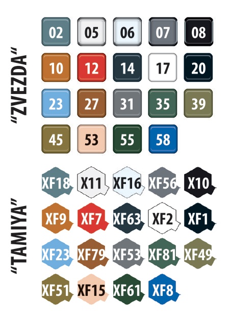 Zdjęcie dodatkowe produktu Radziecki myśliwiec Jak-7B (późna wersja) 1:48 Zvezda 4837