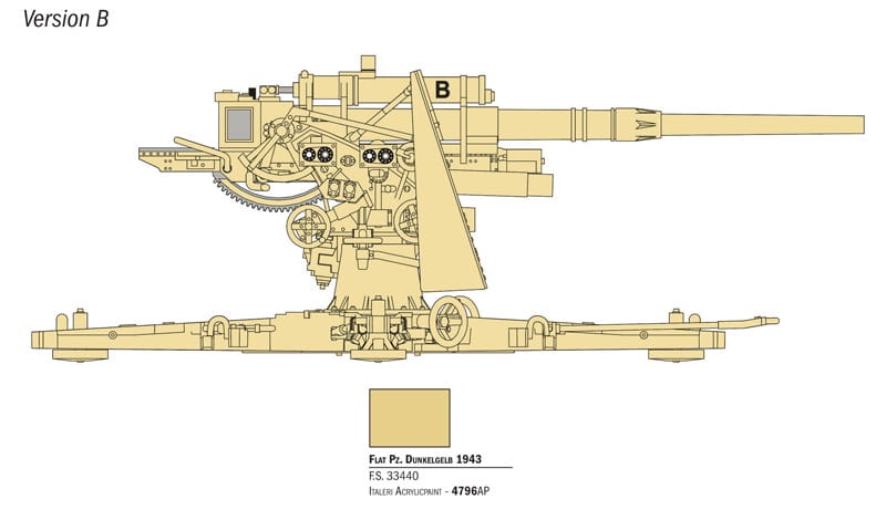 Zdjęcie dodatkowe produktu Artyleria przeciwlotnicza 88mm z załogą 1:56 Italeri 15771