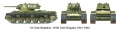 Zdjęcie dodatkowe produktu Russian Heavy Tank KV-1 (Model 1941) 1:35 Tamiya 35372