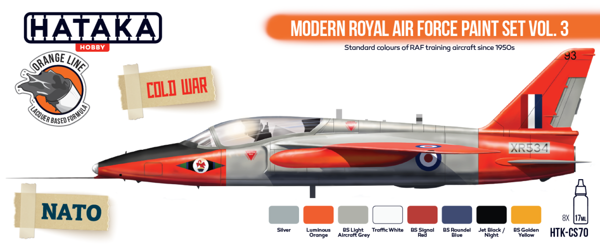 Zdjęcie dodatkowe produktu Zestaw farb Modern Royal Air Force paint set vol. 3 Hataka CS70