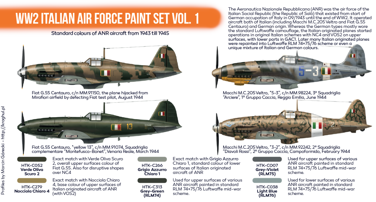 Zdjęcie dodatkowe produktu Zestaw farb WW2 Italian Air Force Paint Set Vol. 1 Hataka HTK-CS103