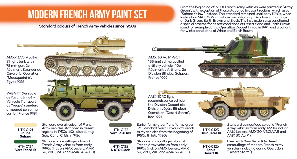 Zdjęcie dodatkowe produktu Zestaw farb Modern French Army Hataka HTK-CS25