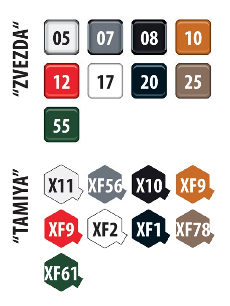 Zdjęcie dodatkowe produktu SU-122 1:35 Zvezda 3691