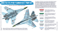 Zdjęcie Zestaw farb Early Su-27S/P/UB "Flanker-B/C" 6x17ml Hataka HTK-BS104