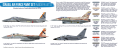 Zdjęcie Zestaw farb Israeli Air Force (modern jets) 8x17ml Hataka HTK-BS62