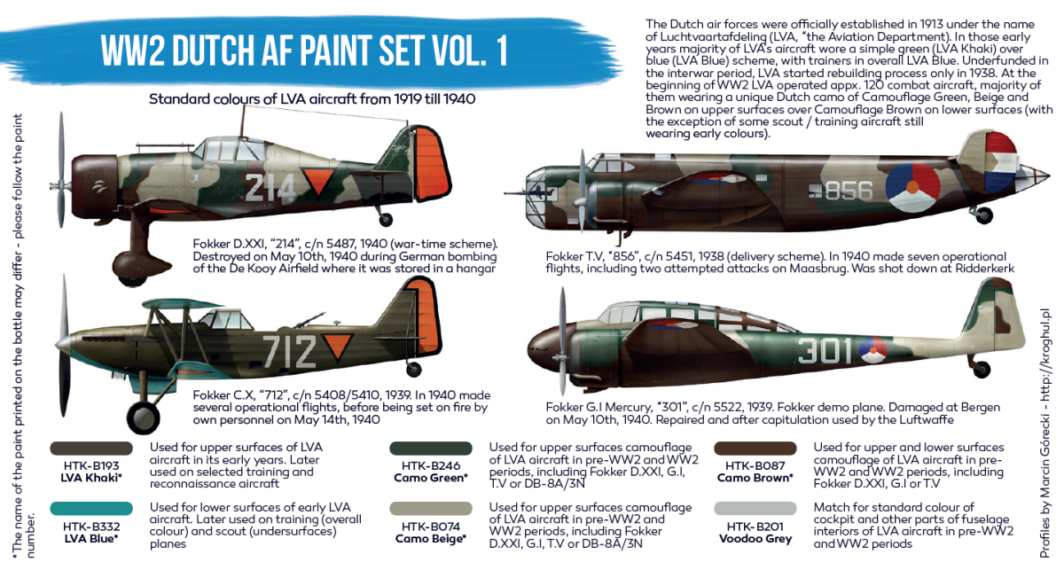 Zdjęcie Zestaw farb WW2 Dutch AF Paint Set Vol. 1 6x17ml Hataka HTK-BS107