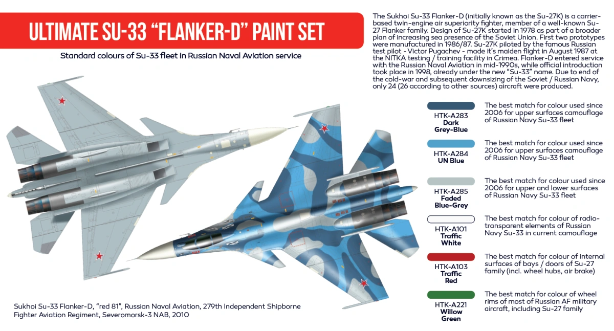 Zdjęcie Zestaw farb Ultimate Su-33 "Flanker-D" 6x17ml Hataka HTK-AS83