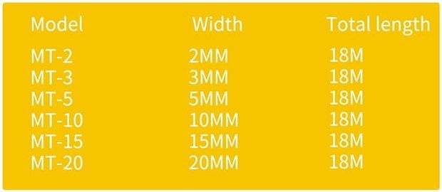 Zdjęcie Taśma maskująca Washi 15mm DSPIAE MT-15