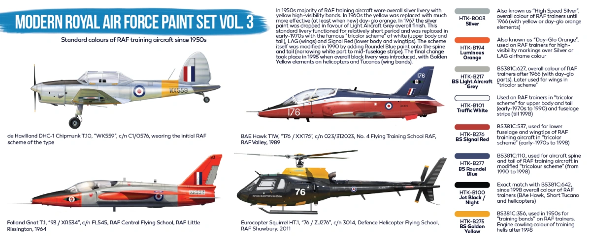 Zdjęcie Zestaw farb Modern Royal Air Force Paint Set Vol. 3 8x17ml Hataka BS70