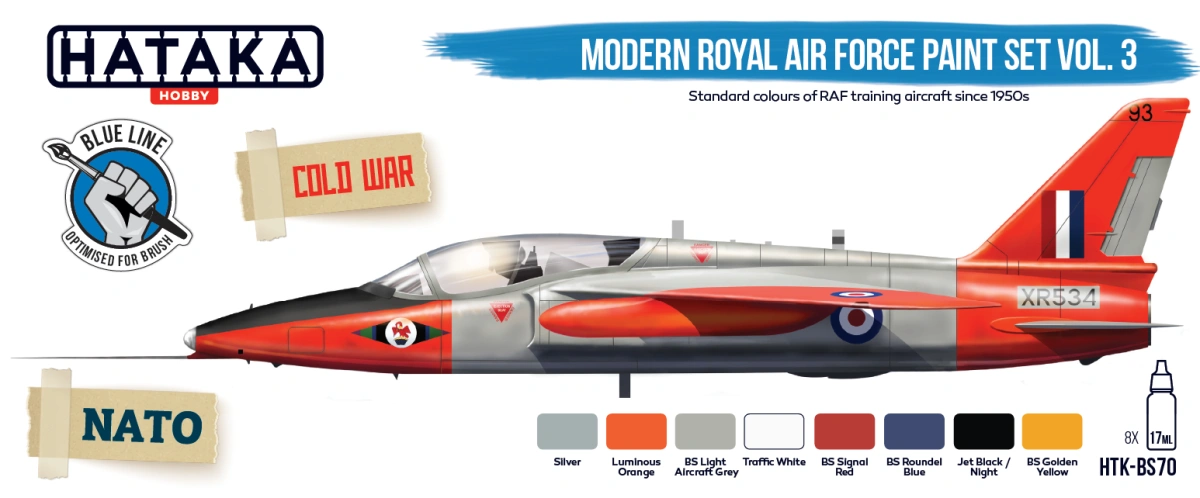 Zdjęcie Zestaw farb Modern Royal Air Force Paint Set Vol. 3 8x17ml Hataka BS70