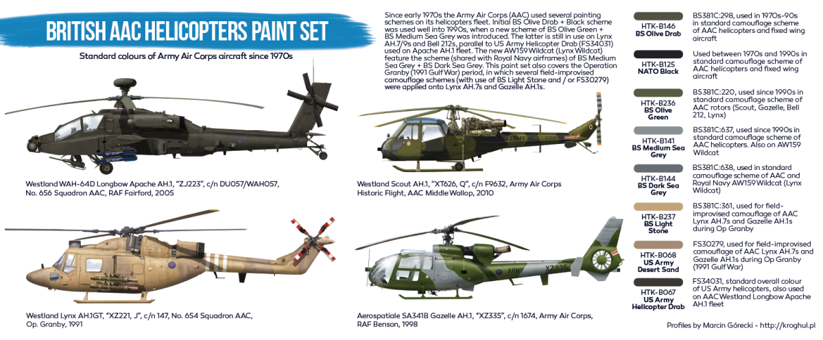 Zdjęcie Zestaw farb British AAC Helicopters 8x17ml Hataka BS87