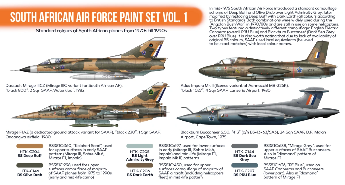 Zdjęcie Zestaw farb South African Air Force Paint Set Vol. 1 6x17ml Hataka HTK-CS50