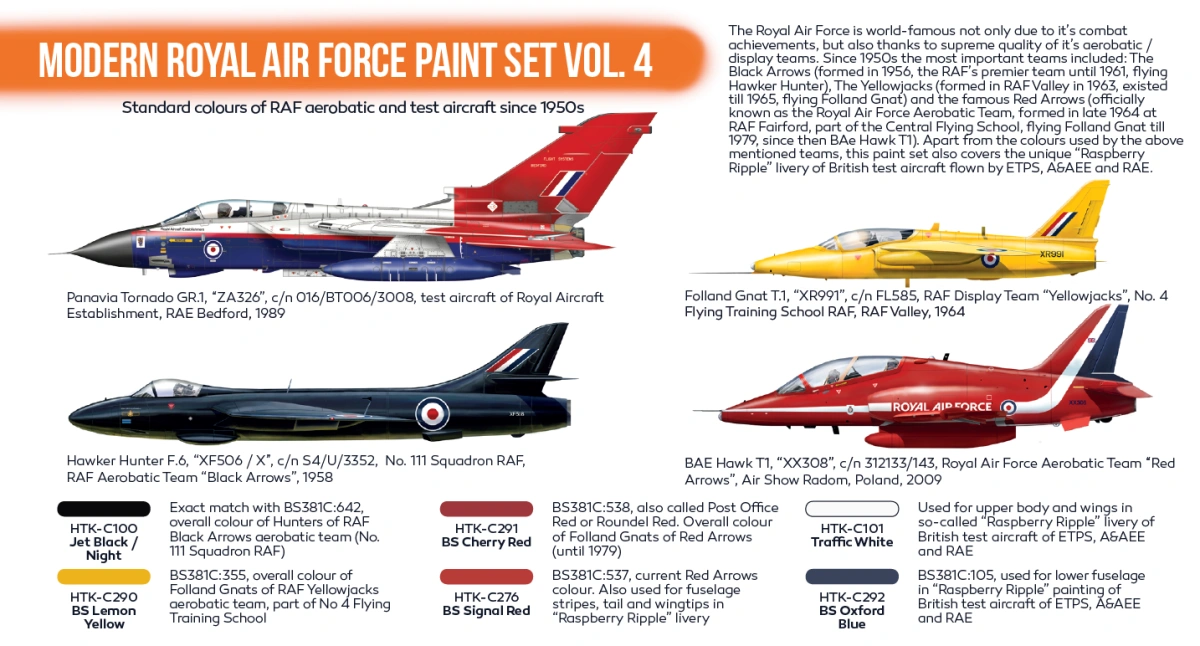 Zdjęcie Zestaw farb Modern Royal Air Force Paint Set Vol. 4 6x17ml Hataka HTK-CS85