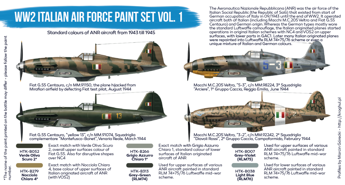 Zdjęcie Zestaw farb WW2 Italian Air Force Paint Set Vol. 1 6x17ml Hataka HTK-BS103