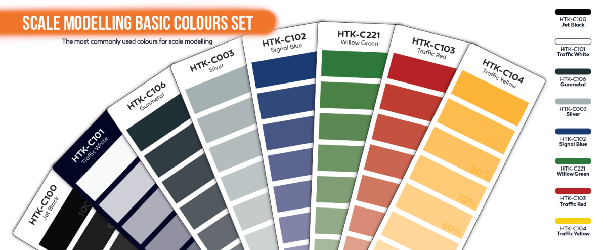 Zdjęcie dodatkowe produktu Zestaw Hataka CS100 Scale modelling basic colours set (8szt.)