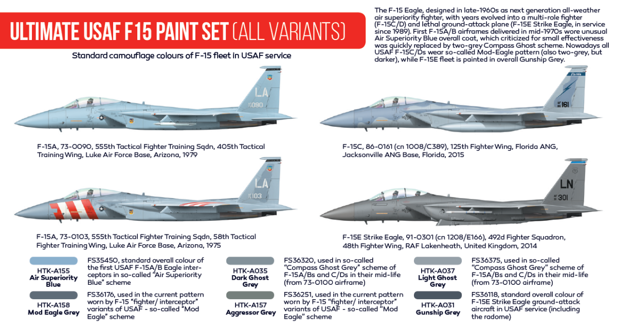 Zdjęcie Zestaw farb Ultimate USAF F 15 (All Variants) 6x17ml Hataka HTK-AS43