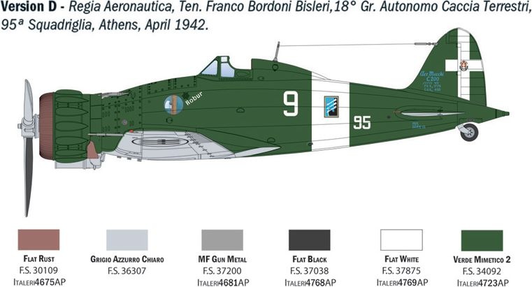 Zdjęcie Macchi MC.200 Saetta 1:32 Italeri 2516