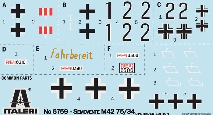 Zdjęcie Semovente M42 da 75/34 1:35 Italeri 6759