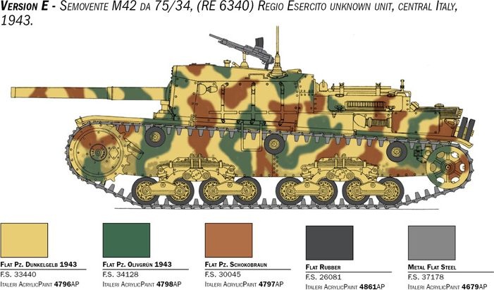 Zdjęcie Semovente M42 da 75/34 1:35 Italeri 6759