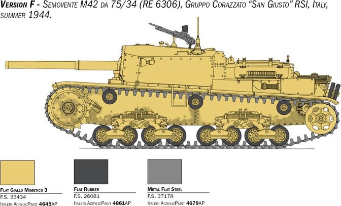 Zdjęcie Semovente M42 da 75/34 1:35 Italeri 6759
