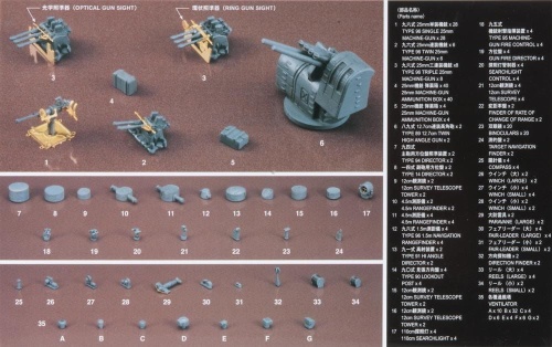 IJN Equipments Set A 1:350 Hasegawa 72118