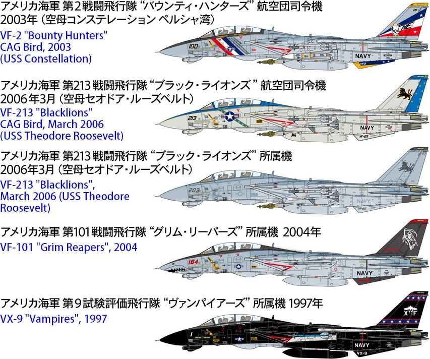 Zdjęcie Grumman F-14D Tomcat 1:72 Tamiya 60795