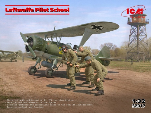 Henschel Hs-123A (późny) z załogą Szkoła Pilotów Luftwaffe 1:32 ICM 32017