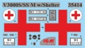 Zdjęcie Sankas WWII Wehrmacht Ambulance Trucks 1:35 ICM DS3523