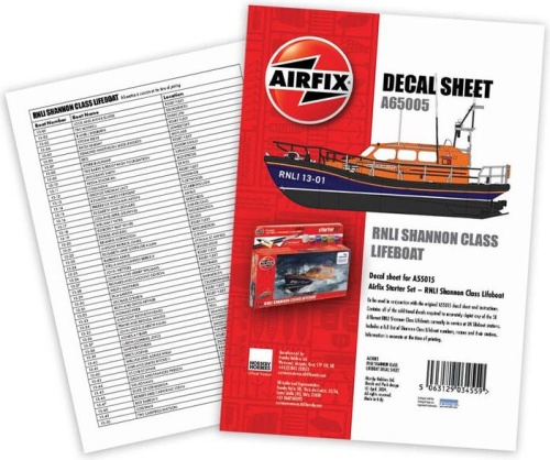 Arkusz kalkomanii dla RNLI Shannon Class Lifeboat 1:72 Airfix 65005
