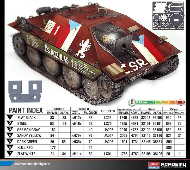 Zdjęcie Jagdpanzer 38(t) Hetzer Praga 1945 1:35 Academy 13277