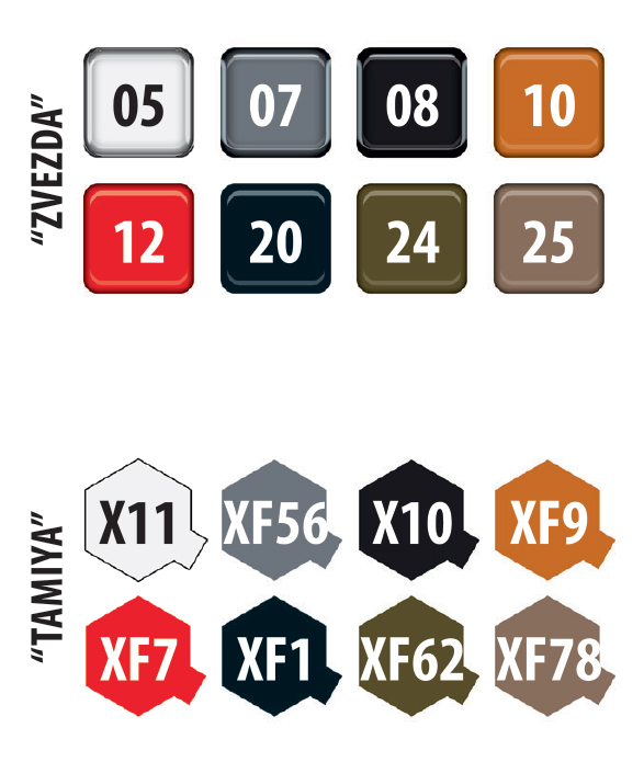 Zdjęcie M4A2 (76)W Sherman 1:35 Zvezda 3645