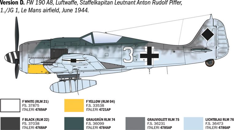 Zdjęcie Focke-Wulf Fw 190 A-7/A-8 WWII Aces 1:72 Italeri 1490