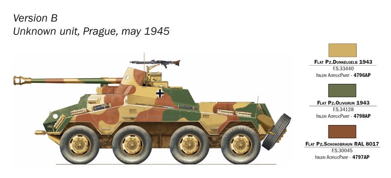 Zdjęcie dodatkowe produktu Sd. Kfz. 234/4 1:72 Italeri 7047