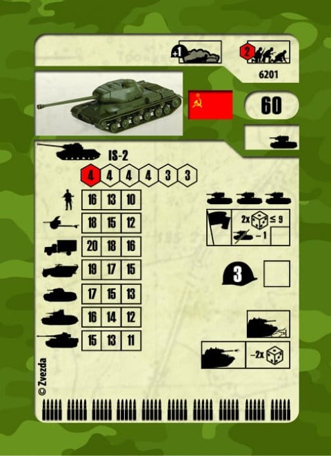 Zdjęcie dodatkowe produktu IS-2 Soviet heavy tank 1:100 Zvezda 6201