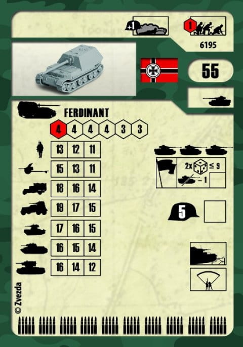 Zdjęcie dodatkowe produktu Sd.Kfz. 184 1:100 Zvezda 6195