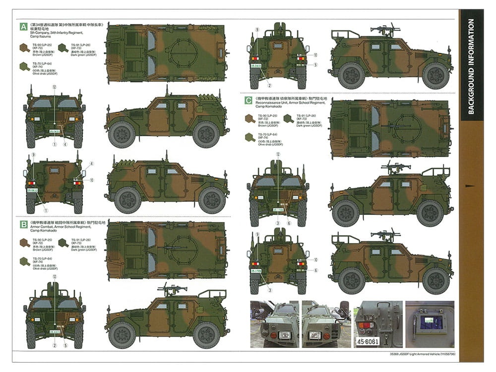 Zdjęcie dodatkowe produktu Lekki pojazd opancerzony JGSDF 1:35 Tamiya 35368